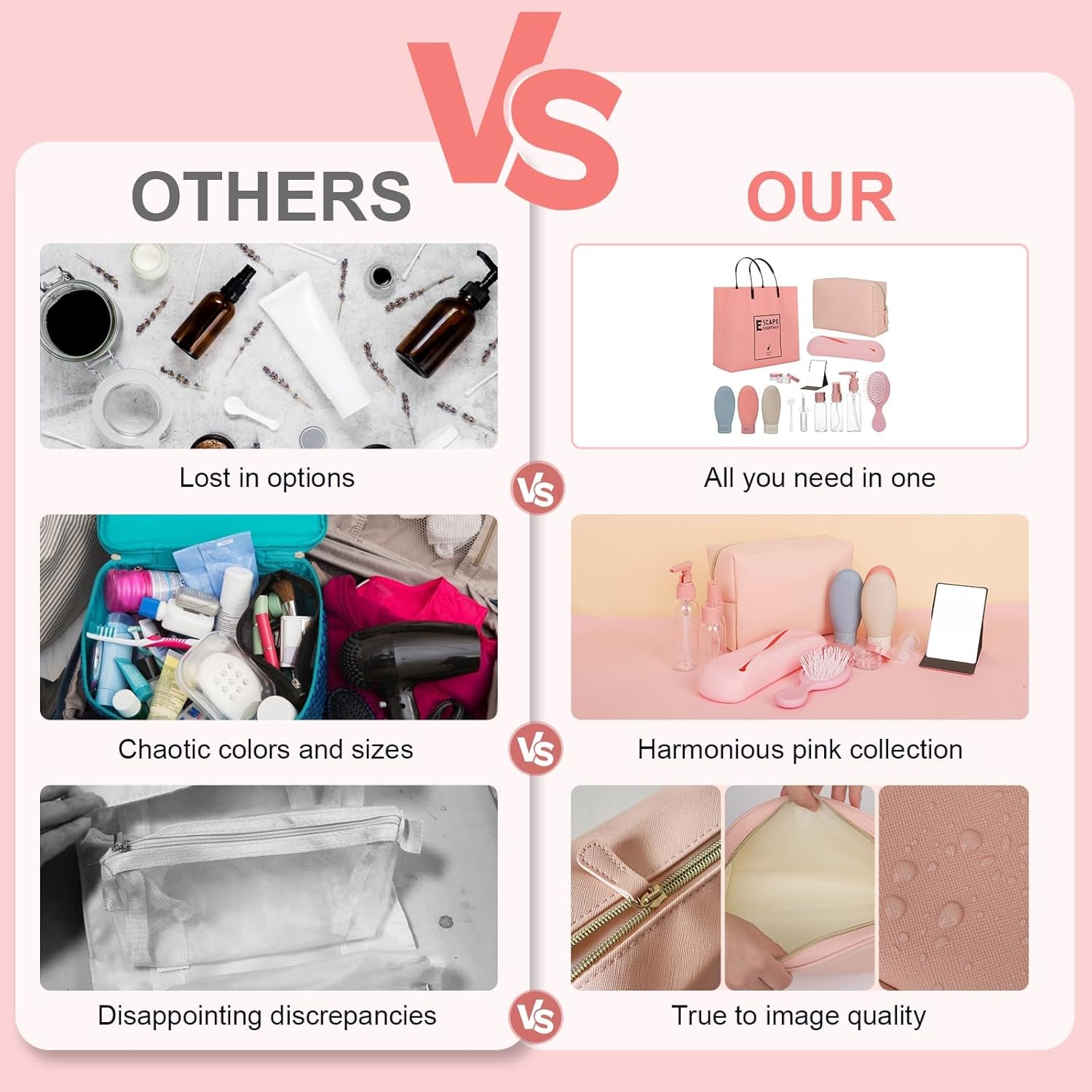 All-In-One Travel Kit: Premium 12-Piece Travel Kit in Stylish Pink Cosmetic Bag - Perfect for Holidays, TSA Approved (Standard Bag)